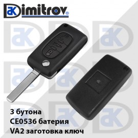 Кутийка ключ Citroen Peugeot